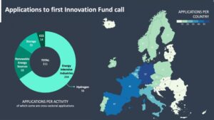 Over $60,000 Tech Fellowship 2027 Opportunities for Global Innovators in Technology and Society